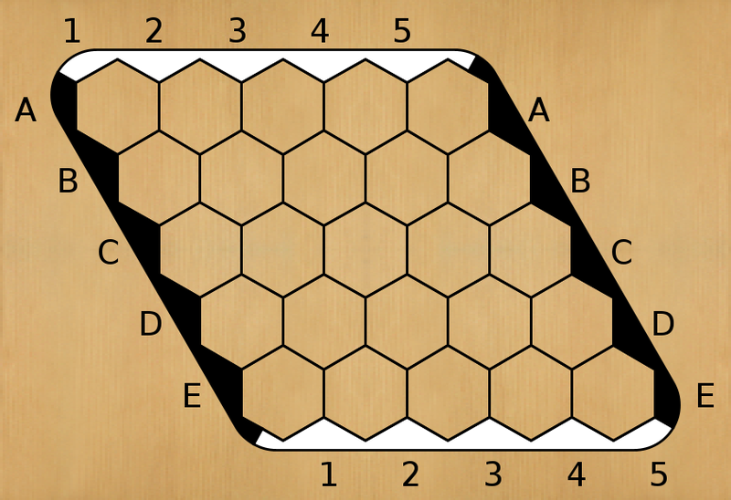 File:Negative-Flat.png