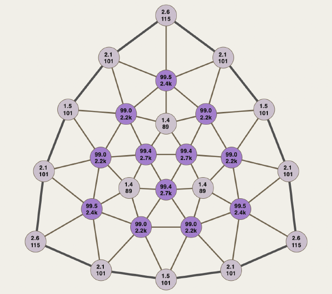 File:Bent-y-27.png